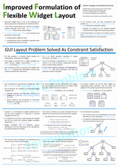 A thumbnail of the poster of 'Improved Formulation of Flexible Widget Layout'